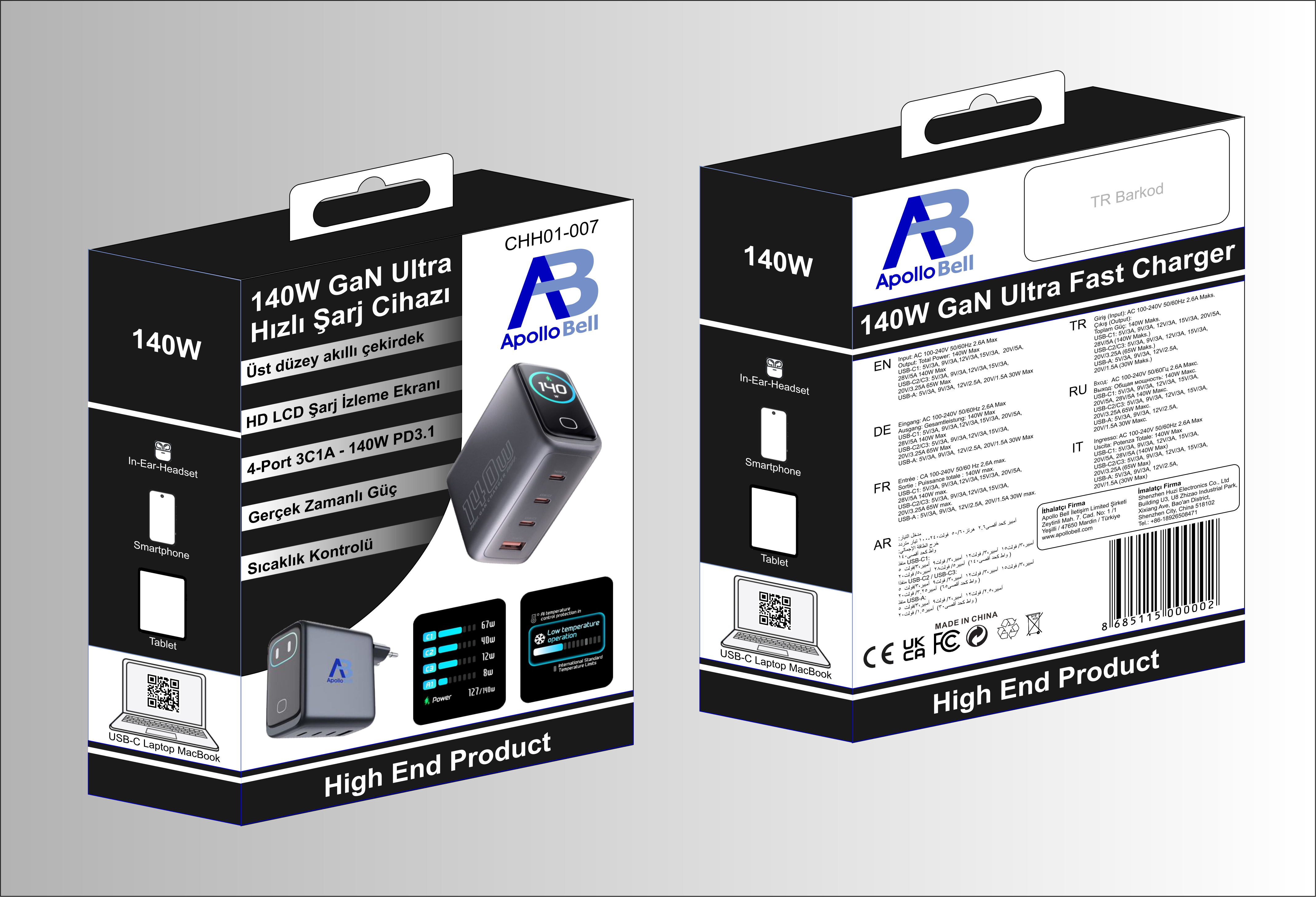 ApolloBell CHH01-007 140W GaN Ultra Fast Charger Şarj Cihazı