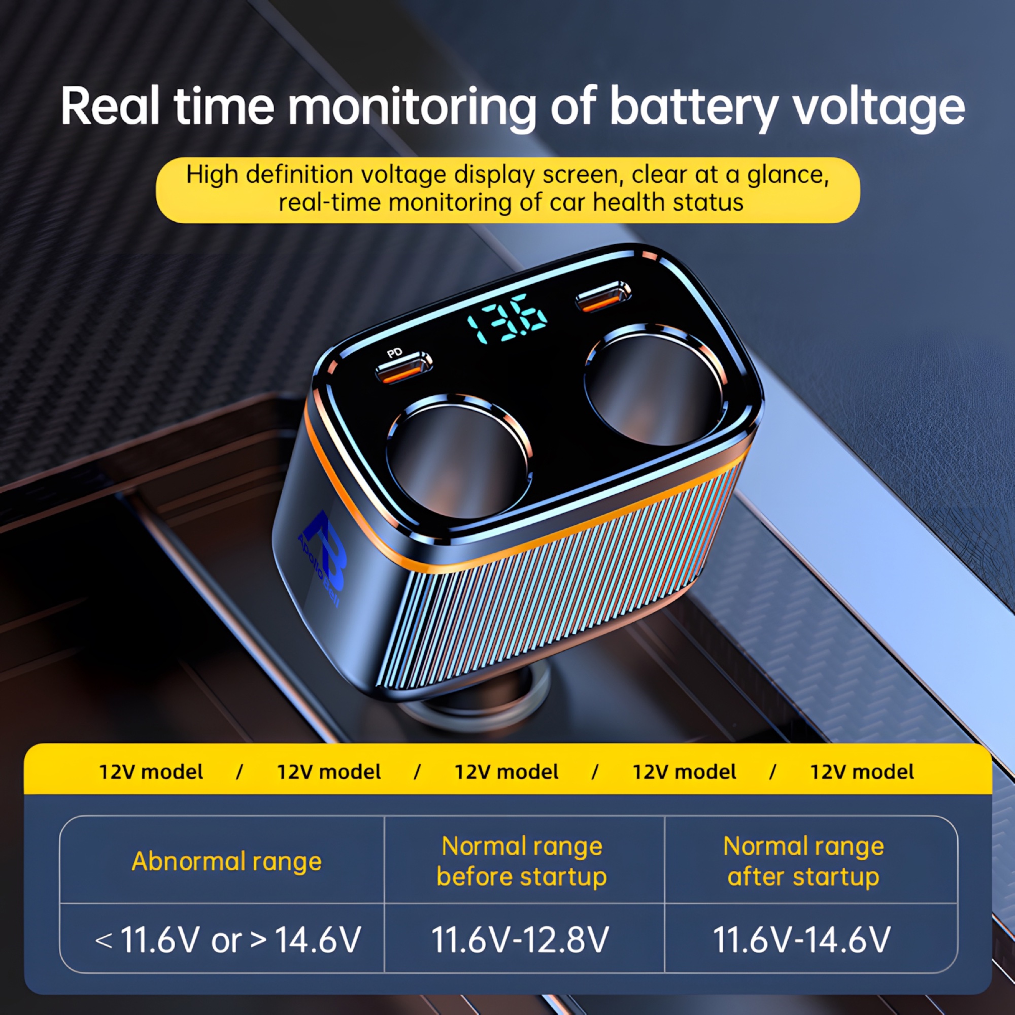 2 USB + 2 Type-C Portlu Araç Şarj Cihazı 145W, Çift Çakmak Soketli ve Dijital Voltaj Ekranlı, Siyah - 6