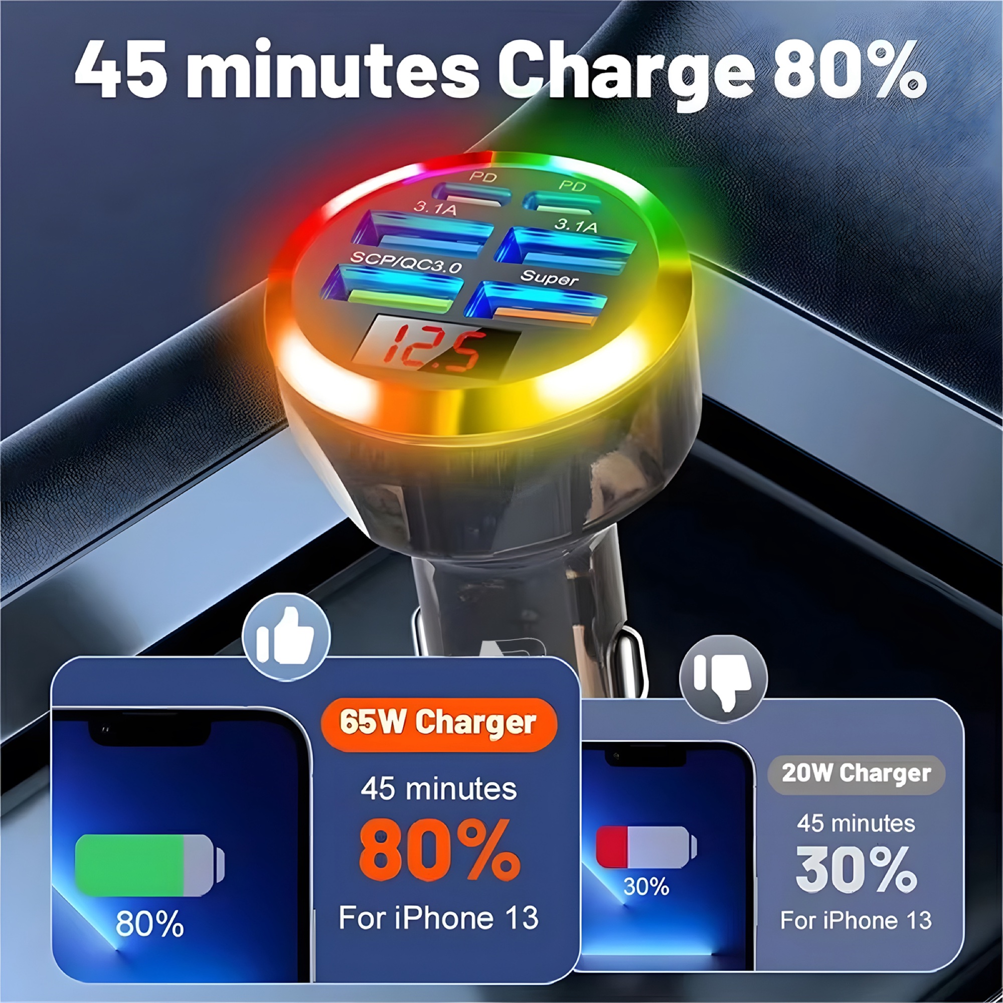 150W 6 Portlu Araç Şarj Cihazı, Voltaj Göstergeli QC3.0 + PD Hızlı Şarj, Siyah - 4