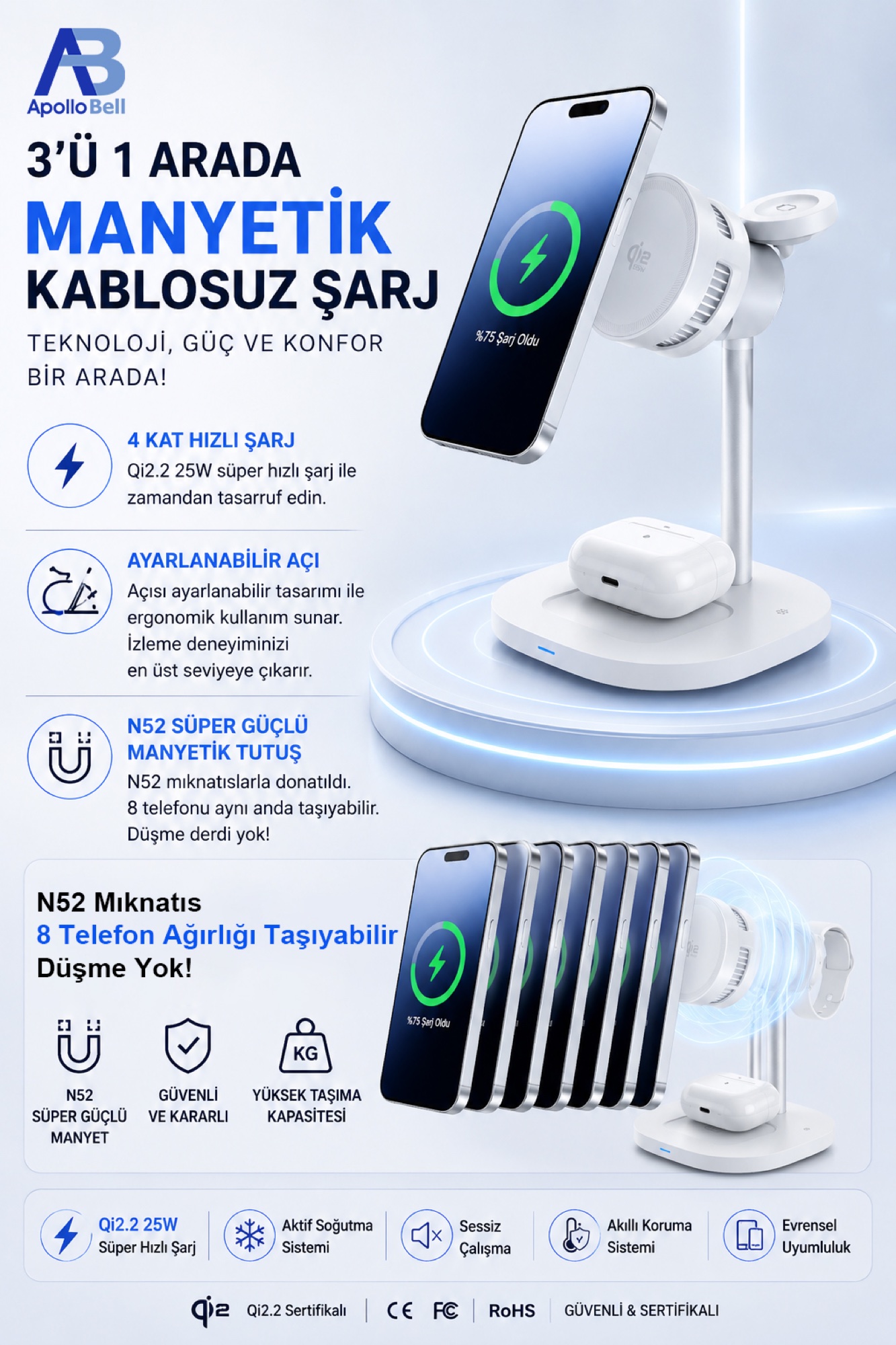 3'ü 1 Arada Qi2.2 Manyetik Kablosuz Şarj Standı 25W, Ayarlanabilir Açı, Beyaz - 3