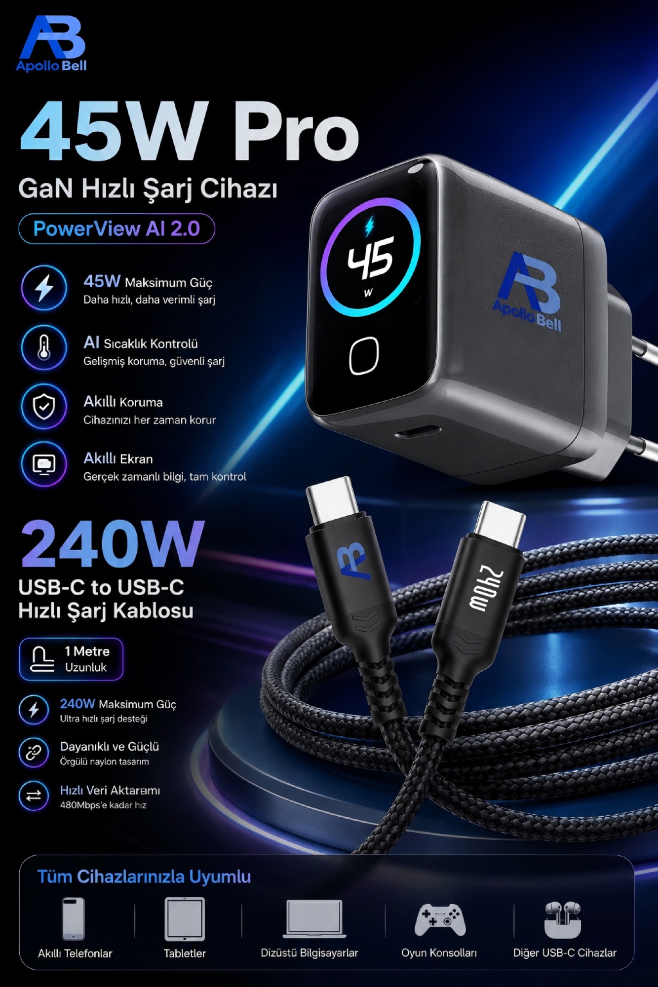 45W Pro Mini GaN Hızlı Şarj Cihazı, Akıllı Ekran, USB-C PD3.1 - 10