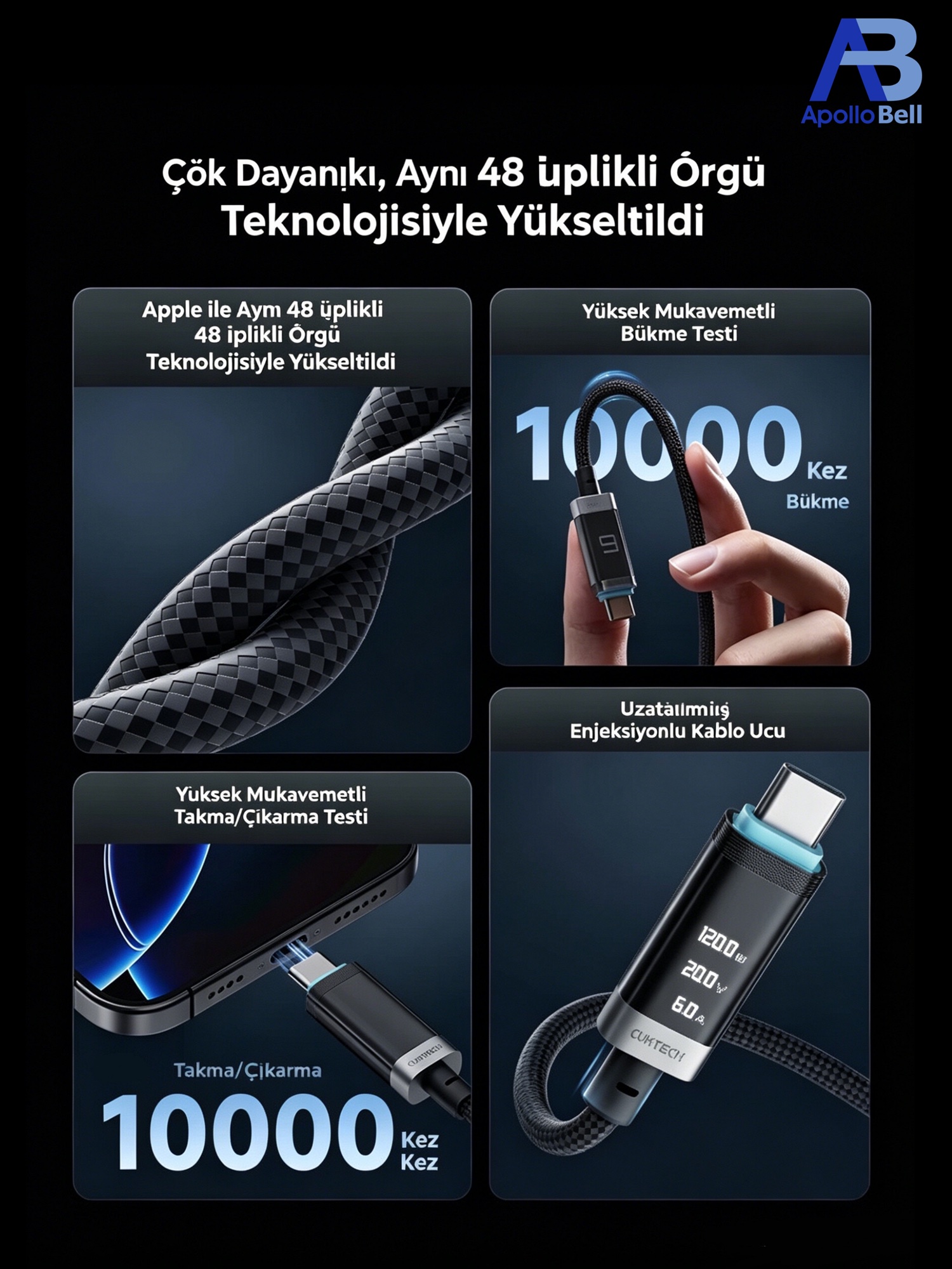 USB4 Gen3 Kablo 240W / 40Gbps OLED Ekranlı Örgülü USB-C, 1m Siyah - 2