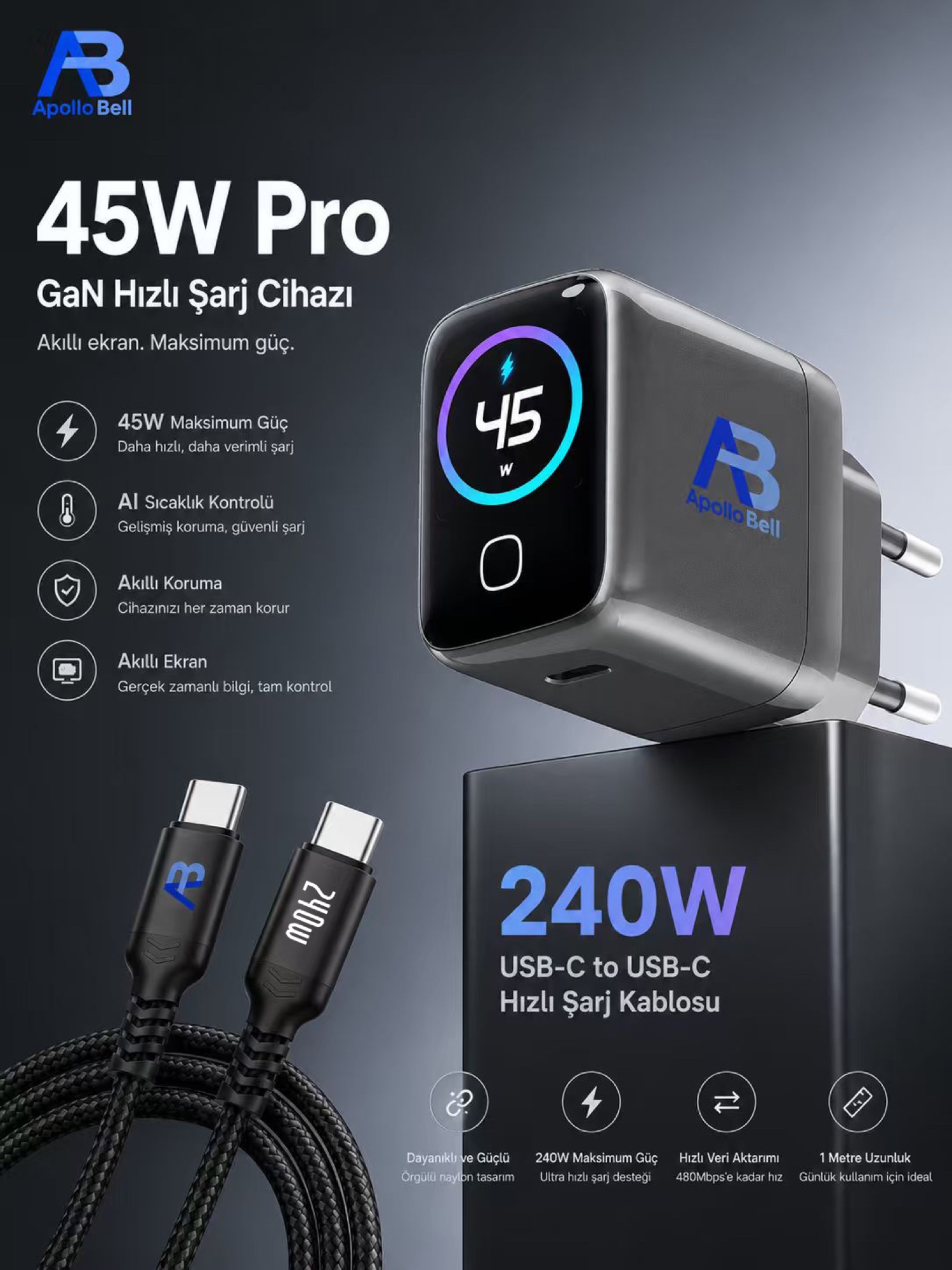 45W Pro Mini GaN Hızlı Şarj Cihazı, Akıllı Ekran, USB-C PD3.1 - 9