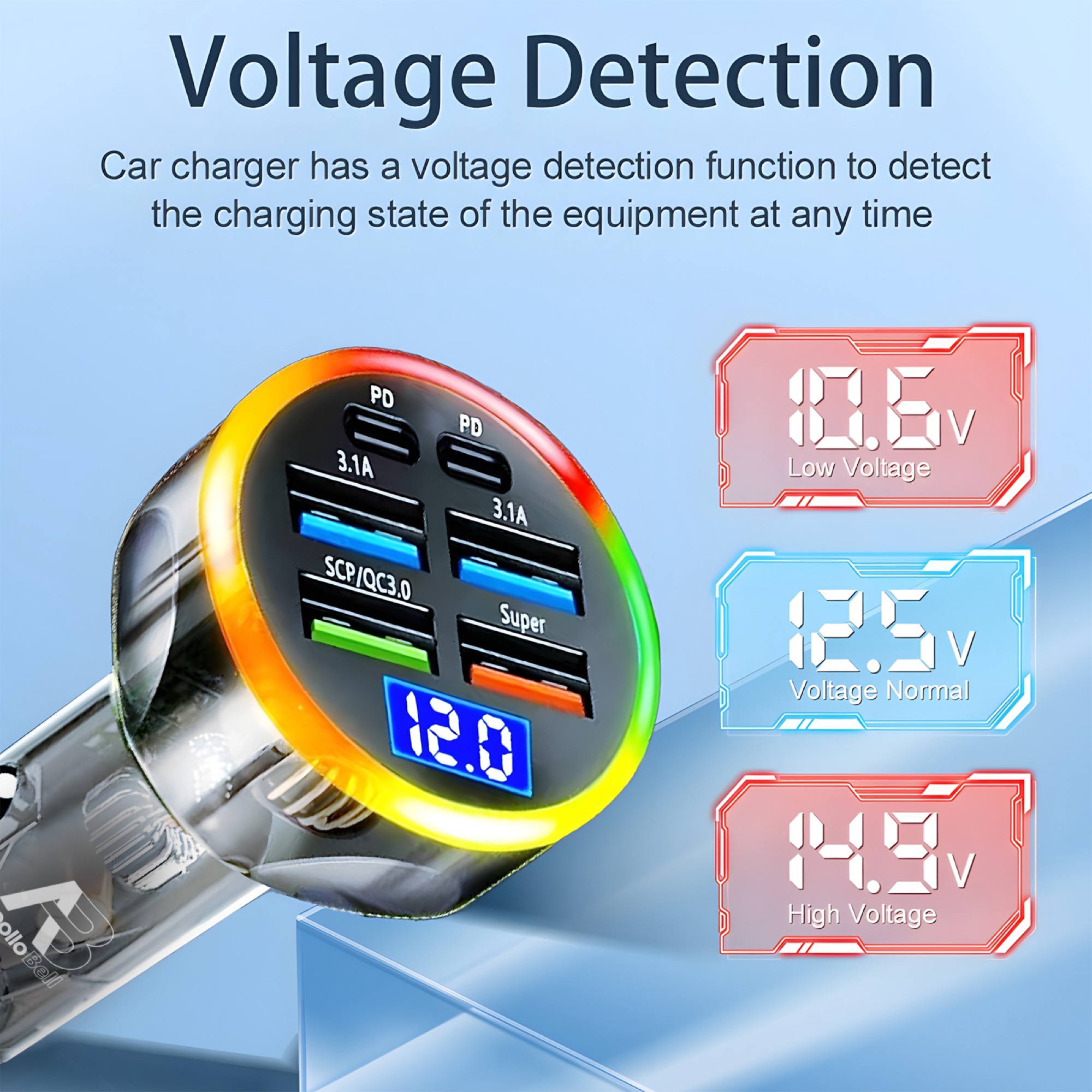 150W 6 Portlu Araç Şarj Cihazı, Voltaj Göstergeli QC3.0 + PD Hızlı Şarj, Siyah - 9