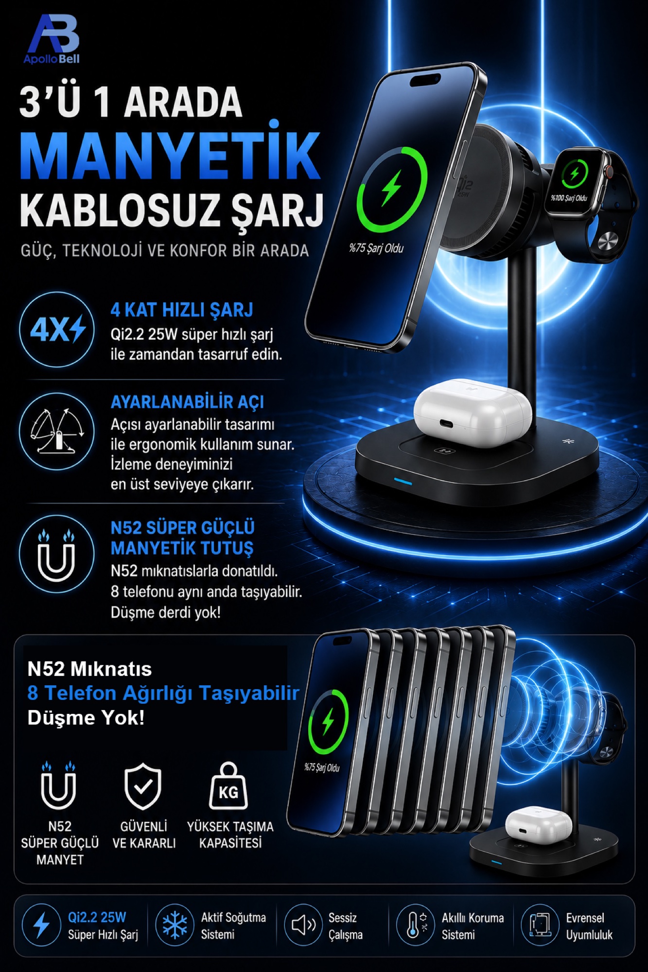 3'ü 1 Arada Qi2 Manyetik Kablosuz Şarj Standı 25W, Aktif Soğutmalı, Siyah - 3