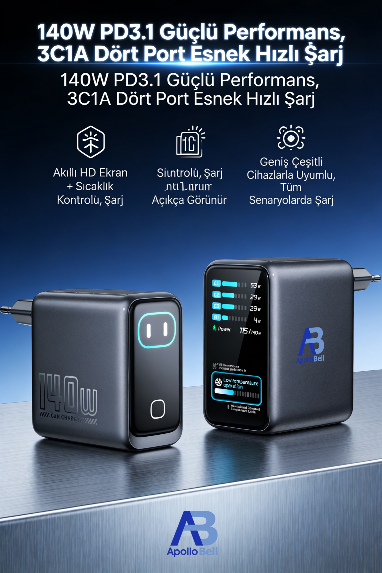 140W GaN Ultra Hızlı Şarj Cihazı, HD LCD Ekran, 3x USB-C + USB-A PD3.1 - 6