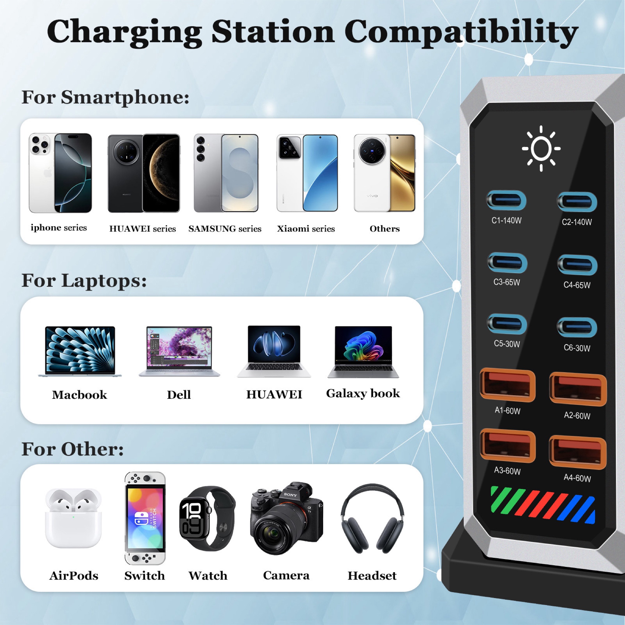 660W GaN Pro USB-C 10 Portlu Ultra Hızlı Masaüstü Şarj İstasyonu, Siyah - 5