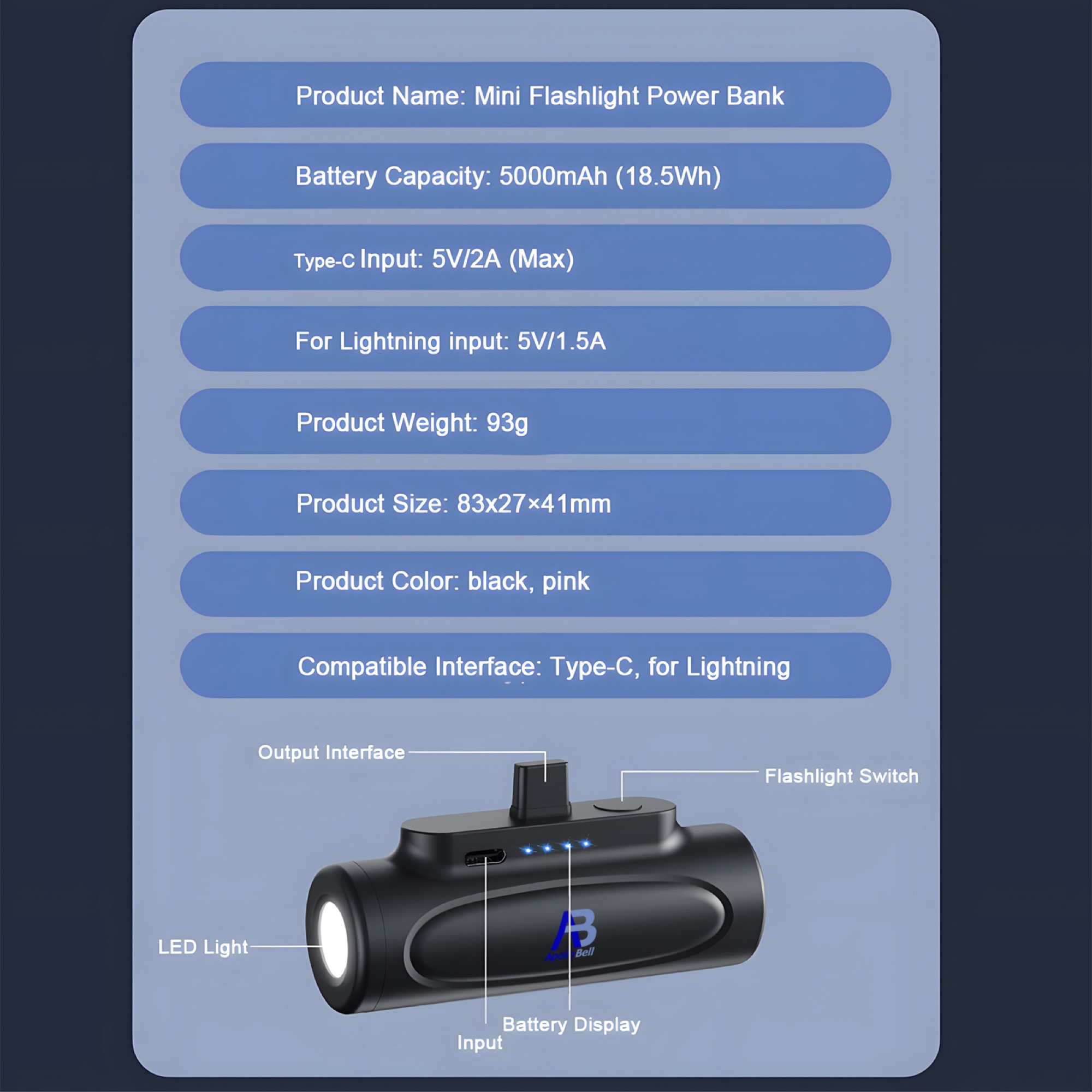 5000mAh Mini Powerbank, USB-C, LED El Fenerli, Siyah - 4