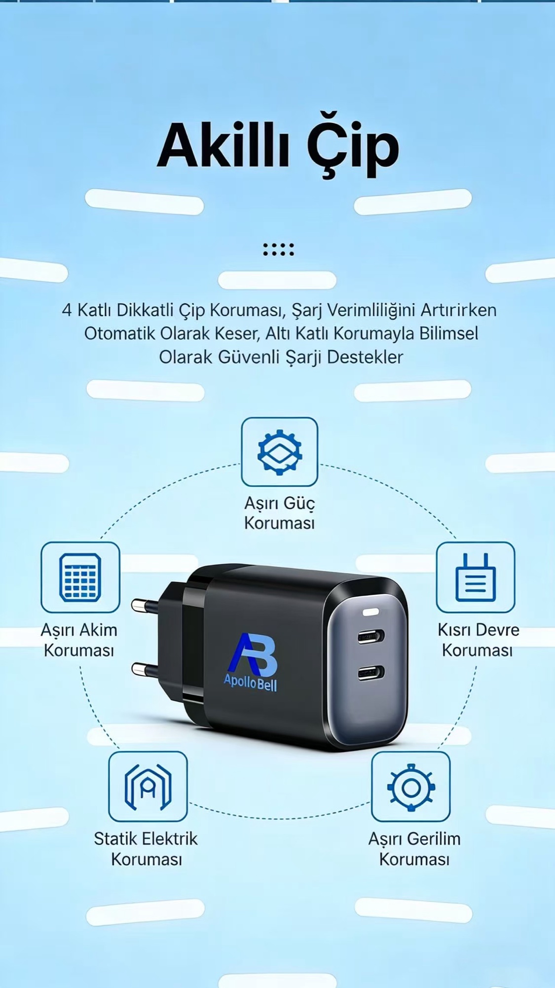 45W GaN Pro Hızlı Şarj Cihazı, Çift USB-C, Titanyum/Siyah - 8