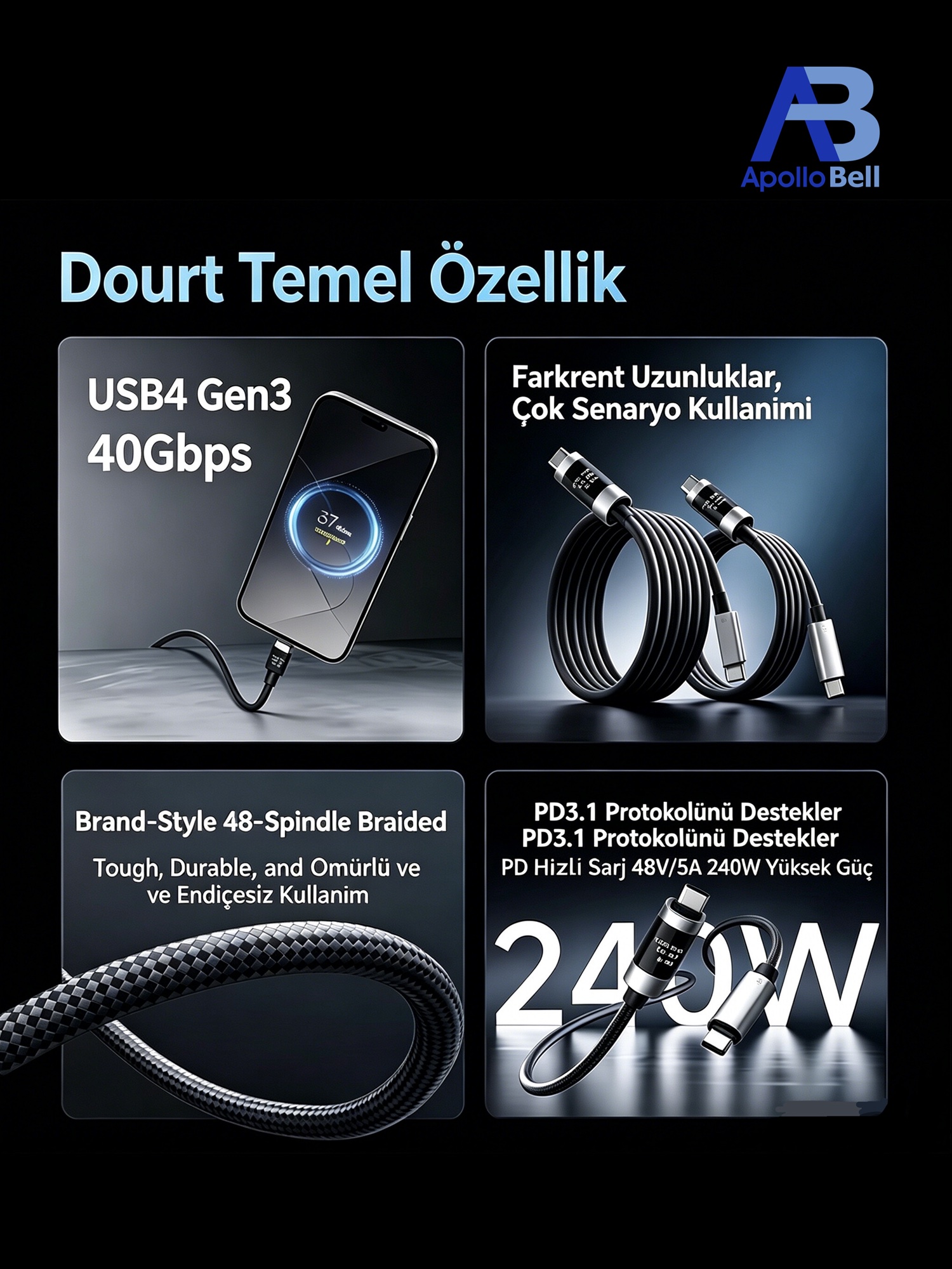 USB4 Gen3 40Gbps Ekranlı Kablo, 240W PD3.1 Örgülü USB-C, 0,5m Siyah - 2