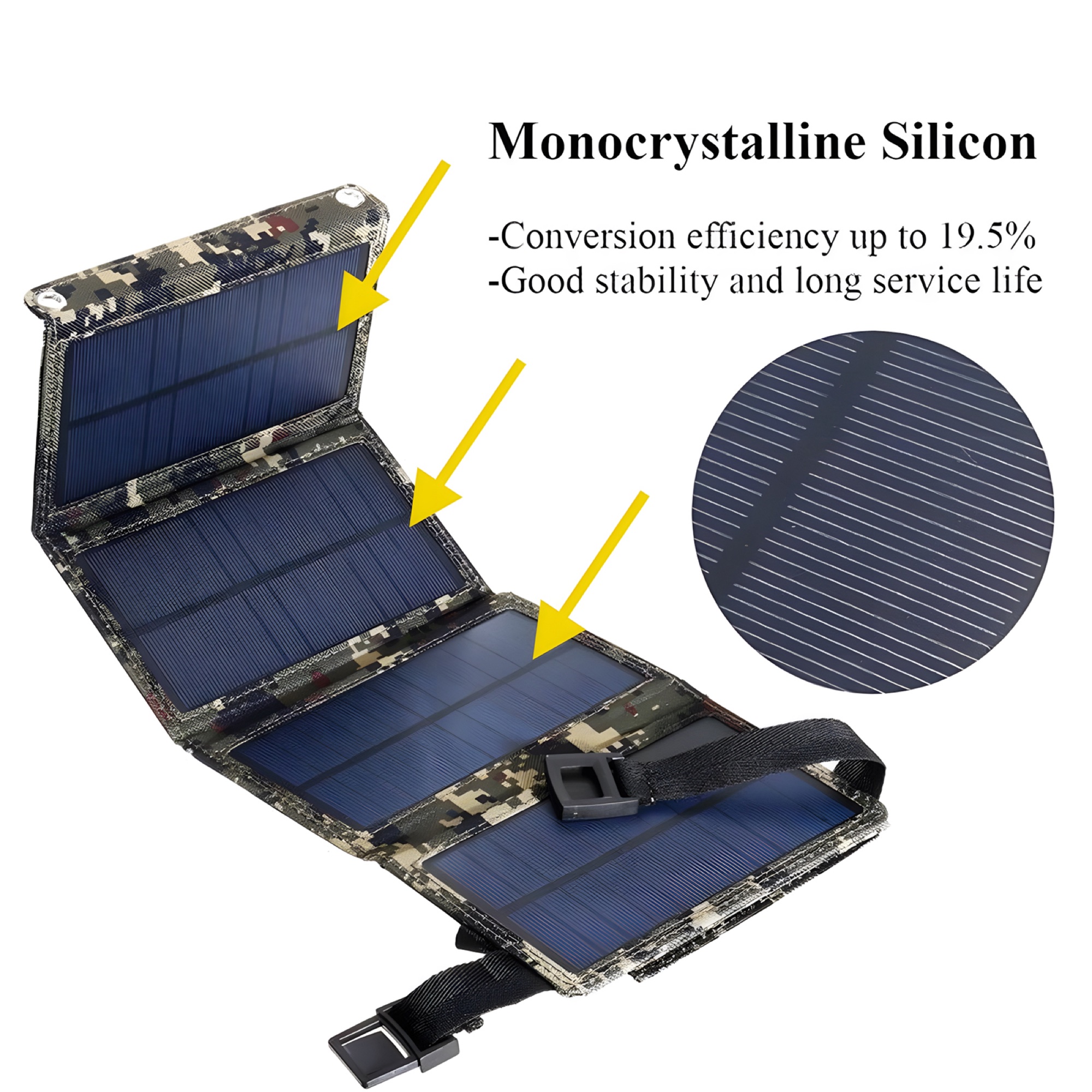 20W Taşınabilir Katlanabilir Güneş Paneli Telefon Şarj Cihazı, USB Çıkışlı, Kamuflaj - 7
