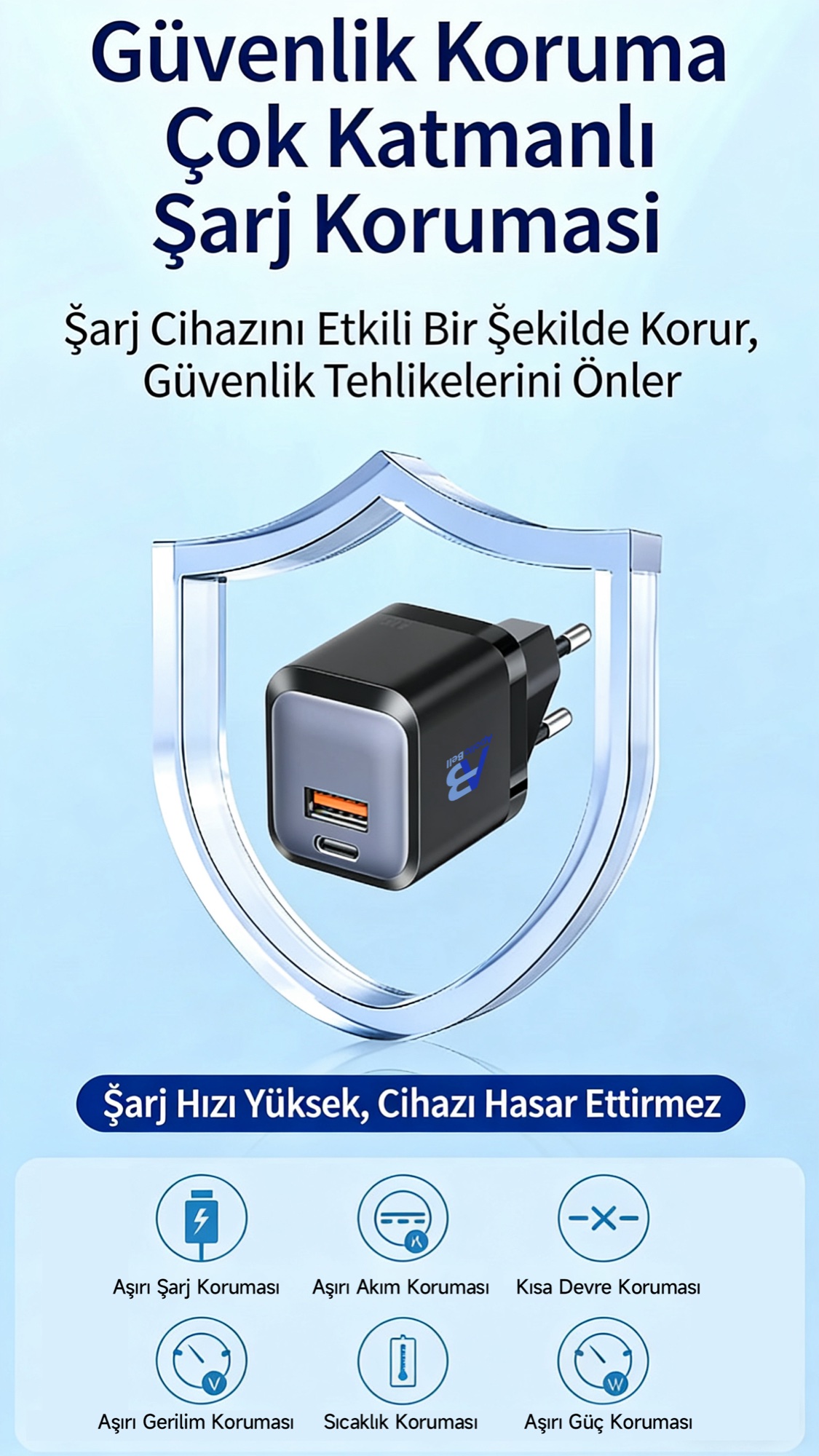 20W Mini GaN Pro Hızlı Şarj Cihazı, USB-C + USB-A, PD3.0, Siyah - 13