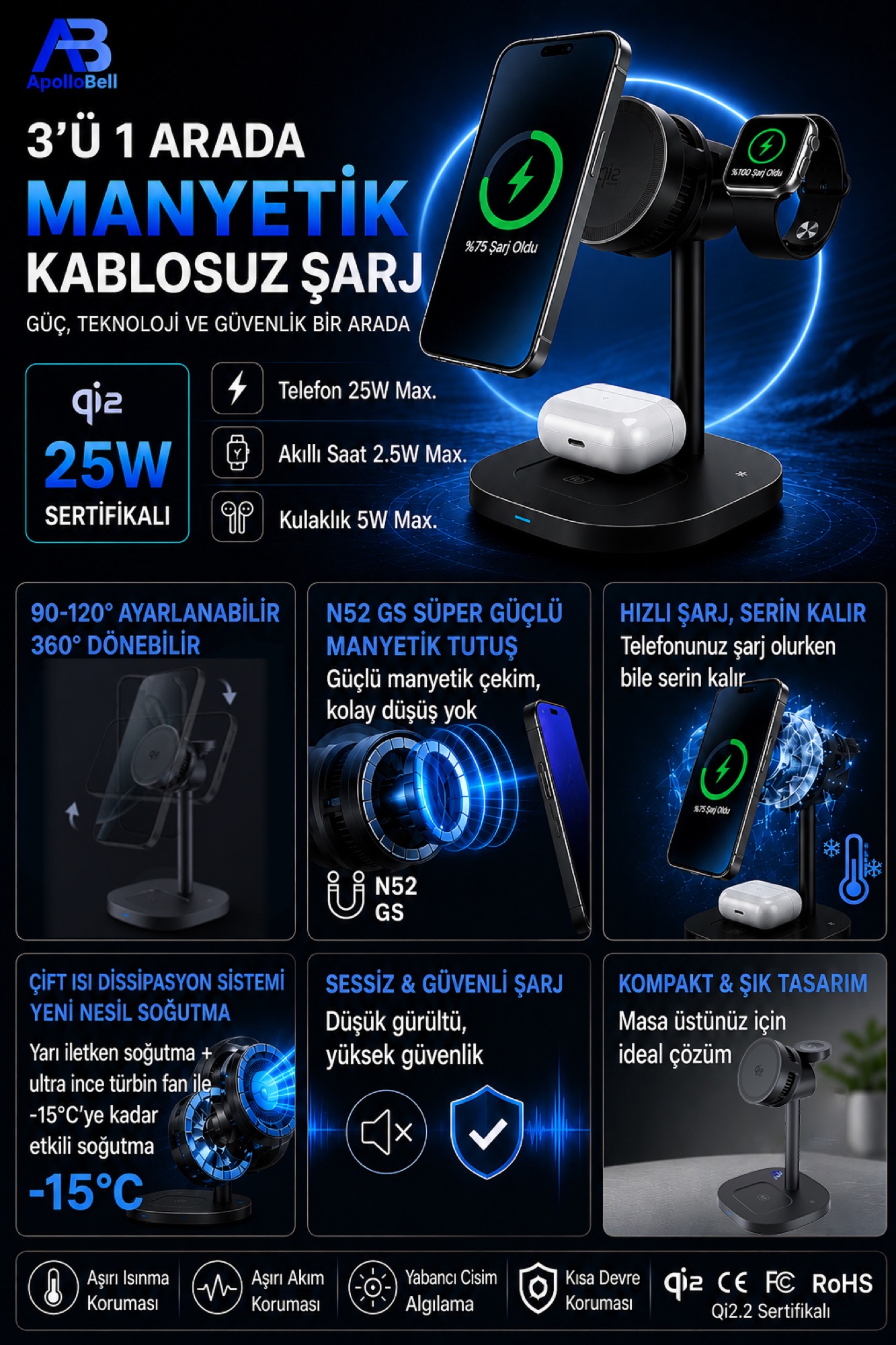 3'ü 1 Arada Qi2 Manyetik Kablosuz Şarj Standı 25W, Aktif Soğutmalı, Siyah - 4