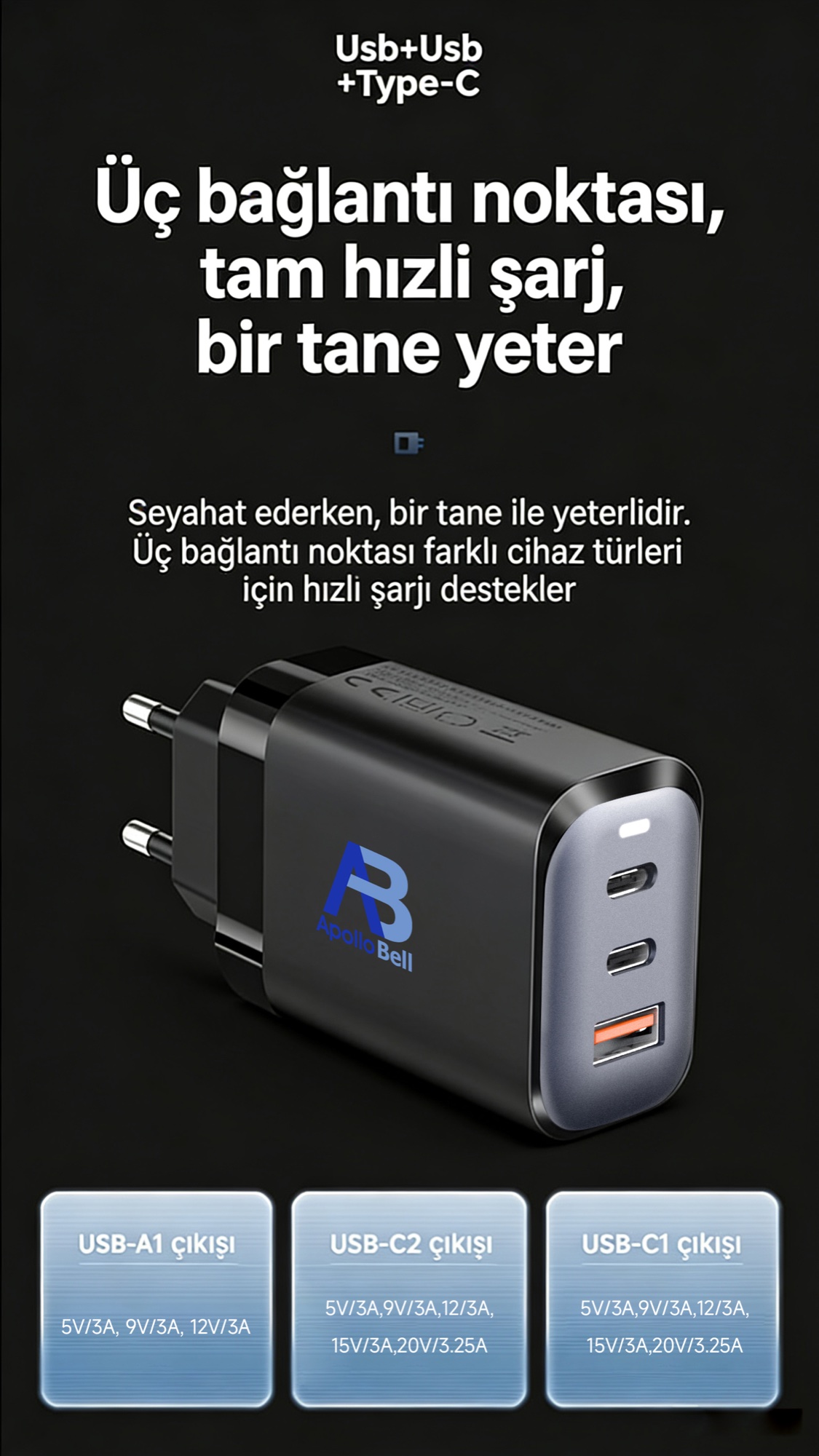 65W GaN Pro+ Süper Hızlı Şarj Cihazı, 2x USB-C + USB-A, Titanyum/Siyah - 10